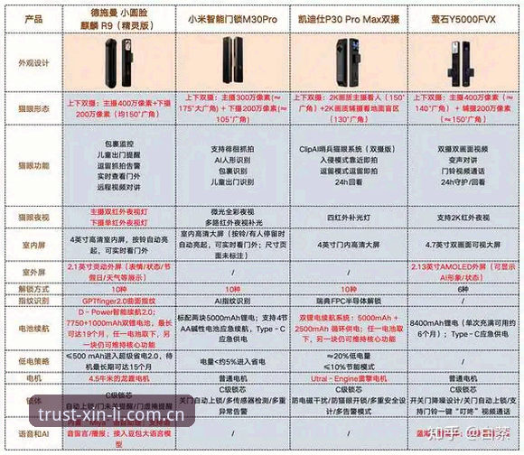 新利平台稳定吗手机版 新利手机版稳定性深度解析:从技术架构到用户体验的全面说明
