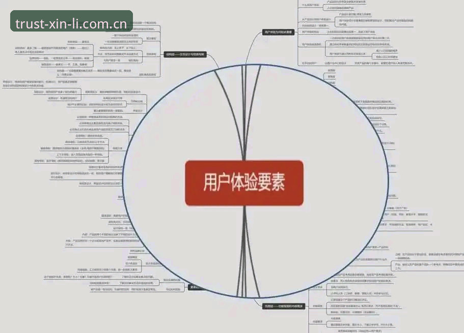 新利体育投注模式深度剖析：从用户体验到技术支撑的全方位解析